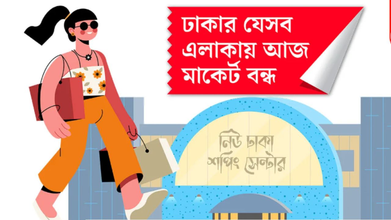 শনিবার রাজধানীর যেসব এলাকায় মার্কেট বন্ধ
